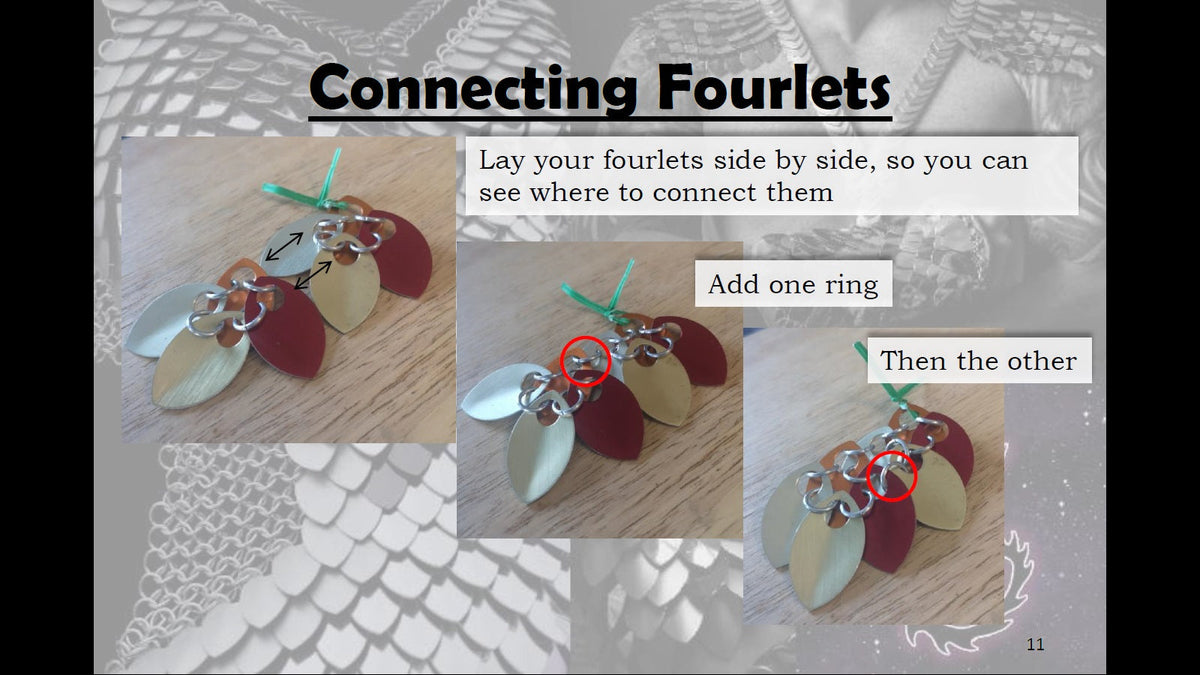 Scalemail Tutorial Bundle – DragonHeART